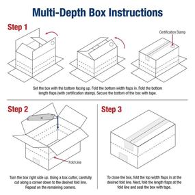 img 1 attached to BOX USA BMD201614 Multi Depth Corrugated