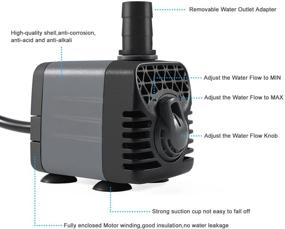 img 2 attached to 🌊 Ankway Upgraded Submersible Water Pump - Humanized Rotation Switch, 2 Nozzles - Pond Aquarium Fish Tank Fountain Inline - 5.9ft Power Cord