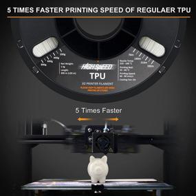 img 3 attached to ➰ OVERTURE TPU High Speed Filament 1.75mm Flexible TPU Roll - Top-Quality 3D Printer Consumables, 1kg Spool (2.2lbs), Dimensional Accuracy +/- 0.05mm - Perfect for Most FDM Printers - Clear, 1 Pack