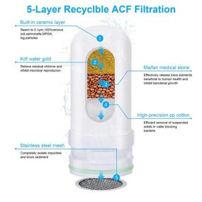 img 2 attached to Somdar Stainless Fluoride Chlorine Drinking