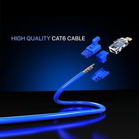 img 2 attached to Эзернет-кабель 75 футов CAT6 высокоскоростной интернет-сетевой LAN-патч-кабель шнур (75 футов)
