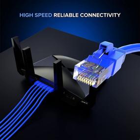 img 3 attached to Эзернет-кабель 75 футов CAT6 высокоскоростной интернет-сетевой LAN-патч-кабель шнур (75 футов)