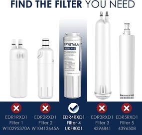 img 3 attached to Crystala Filters UKF8001 Water Filter - Compatible with Whirlpool 4396395, Filter 4, Maytag UKF8001 - 3 Pack