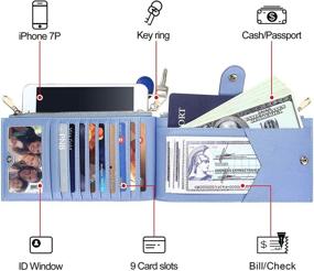 img 1 attached to 👜 Stylish and Secure: KUKOO Screen Wallets Blocking Capacity Women's Handbags & Wallets