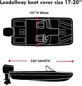 img 1 attached to 🛥️ LEADALLWAY 600D Pontoon Boat Cover - Grey, 17-20FT, Water-Proof Heavy Duty with PVC Coating