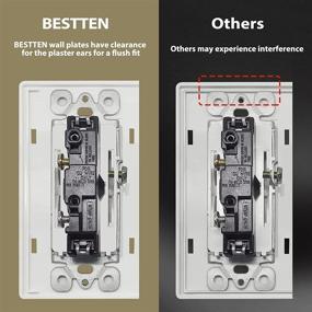 img 1 attached to 🔌 [2 Pack] BESTTEN Screwless Wall Plate, USWP4 White Series, 3-Gang Outlet Cover, H4.69” x W6.54”, for Light Switch, Dimmer, USB, GFCI, Receptacle – Improved SEO