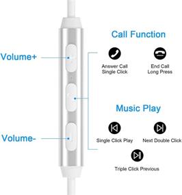 img 2 attached to Наушники USB-C для Samsung Galaxy S21 Ultra 5G и других устройств, наушники HGCXING Type-C с шумоизоляцией и микрофоном, USB-наушники для iPad Mini 6, Galaxy S20 FE, Note 20, 10+, Pixel 5, 4 XL, OnePlus.