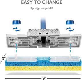 img 1 attached to 🧽 Type S Sponge Mop Head Replacement - Quickie Mop Pads Refills 9X2.75 Inch - Quickie Mop Replacements #045 - Made in USA - Includes Bundled Eraser Cleaning Pad (2 P) (4)