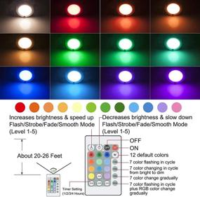 img 2 attached to 🔆 Wireless Ceiling Light Battery Operated, RGB Shower Light with Remote and Timer, Color Changing Bathroom Light, Dimmable LED Light for Closet Pantry Hallway Stairway Cabinet Counter