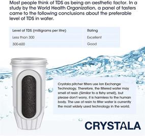 img 3 attached to 💧 Crystala Filter Replacements: Compatible Dispenser Filters for Effective Water Purification
