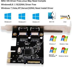 img 1 attached to 💻 LinksTek PCIE USB 3.0 Card - Superspeed 5Gbps, 2 Type A USB 3.0 Ports, ASMedia 1042 Host Controller, Y Style SATA Power Cable (PCIE-U3.0-2A)