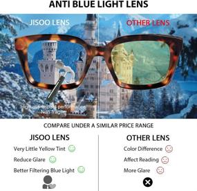 img 1 attached to Oprah Style Designer Reading Glasses for Women - JiSoo Oversized Blue Light Blocking, 1.5 Strength, Trendy Tortoise Design