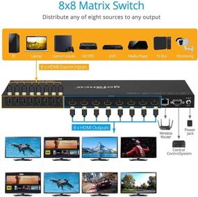 img 3 attached to 🔀 gofanco 8x8 HDMI Матричный переключатель - 1080p, 3D, HDMI 1.3a, HDCP 1.4 - Видео переключатель и сплиттер с несколькими вариантами управления, обновляемым прошивкой.