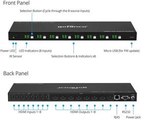 img 2 attached to 🔀 gofanco 8x8 HDMI Матричный переключатель - 1080p, 3D, HDMI 1.3a, HDCP 1.4 - Видео переключатель и сплиттер с несколькими вариантами управления, обновляемым прошивкой.