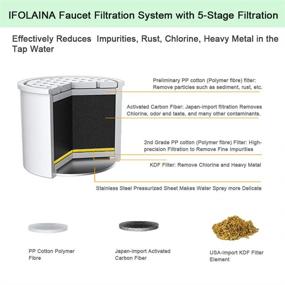img 2 attached to IFOLAINA Filtration Chlorine Eliminates Replacement
