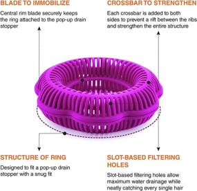 img 2 attached to Say Goodbye to Clogged Drains! Introducing TubRing: The Floral Purple Ultimate Tub Drain Protector, Hair Catcher, Strainer, and Snare