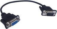 cerrxian adapter monitor extension porjector logo