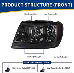 img 3 attached to Улучшите свой Jeep Grand Cherokee с фарой проектора AUTOSAVER88 OE для четкого видения и стильного внешнего вида.