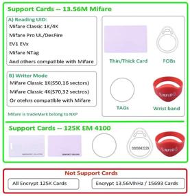 img 2 attached to RFID Reader Dual Frequency 13.56M 125KHz for Mifare /EM /1386 Family Card USB Reader with Wide Compatibility and Bonus Cards