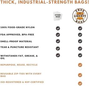 img 2 attached to 🛍️ Универсальные мешки True Liberty Bags - Полиэтиленовые мешки на 8 галлонов (10 штук)
