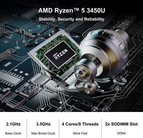 img 2 attached to 💻 UM340 Mini PC Review: High-Performance AMD Ryzen 5 3450U, DDR4 16GB RAM+512GB SSD, Windows 10 Pro, 4K@60Hz Output, Dual Band WiFi, Radeon Vega 8 Graphics