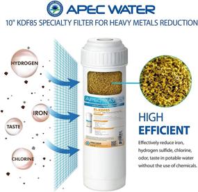 img 2 attached to 💧 APEC Water Systems FI KDF85 Filter for Effective Reduction