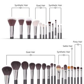 img 3 attached to 🎨 Ultimate Docolor 29Pcs Professional Makeup Brush Set: Synthetic Brushes for Perfect Powder, Foundation, Eye Shadow, Blending and Blush Application. Includes Portable PU Leather Case!