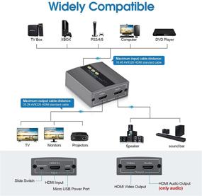 img 1 attached to 🎧 Enhance Your A/V Setup with NEWCARE 4K@60Hz HDMI Audio Extractor - HDMI to HDMI + HDMI Audio Out Splitter Converter Adapter with 7.1CH Atmos, HDR10+, and DobIy Vision Support for PS5, Soundbar, Blu-Ray Player