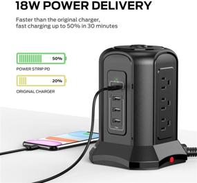 img 2 attached to ✨ Convenient and Versatile Power Strip Tower Surge Protector for Home Office - USB C Port, Multiple USB A Ports, & 9 AC Outlets