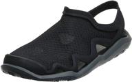 🌞 crocs swiftwater casual sandal - ideal for summer logo