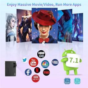 img 3 attached to 🔊 Portable Bluetooth WiFi Projector, LED Outdoor Movie Smart Projector with Airplay for iPhone Android, DVD, TV Stick, Laptop, PS5, USB, HDMI – Home Theater