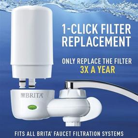 img 2 attached to Enhance Your Water Quality with 💧 the Brita COMINHKR063772 Tap Faucet Water Purifier