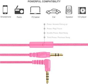 img 1 attached to 🎧 Riwbox Pink Headphone Extension Cable with Microphone - High-Quality Replacement Audio Cord Line