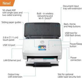 img 3 attached to HP ScanJet Pro N4000 Sheet-feed Scanner (Model snw1, 6FW08A)