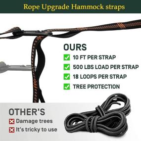 img 2 attached to Purjoy Camping Hammocks - Single & Double Portable Hammocks with 2 Tree Straps | Lightweight Nylon Parachute Hammocks for Backpacking, Travel, Beach, Backyard, Patio, Hiking