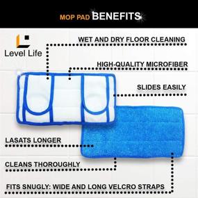 img 2 attached to Pack of 2 Washable Reusable Microfiber Mop Pads - Replacement Dry Mop Refills - Durable Floor Cleaning Pads - Dry Mop Refills