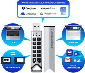 img 3 attached to IStorage CloudAshur Аппаратно Зашифрованная Безопасность