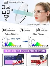 img 2 attached to 👓 Fashion Reading Glasses for Women and Men - Blue Light Blocking Readers - 1.5 and 2.0 Magnification - WEMOOTANTS