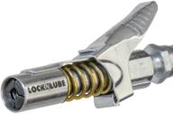 🔒 locknlube fittings: unbeatable, best selling, long lasting & rebuildable solution logo