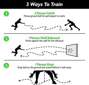 img 1 attached to GoSports Reaction Balls - Beginner, Intermediate, and Expert Designs - A Must-Have Sport Training Tool for Optimal Performance