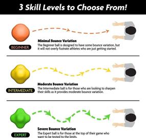 img 2 attached to GoSports Reaction Balls - Beginner, Intermediate, and Expert Designs - A Must-Have Sport Training Tool for Optimal Performance