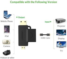 img 1 attached to 🔌 UGREEN 2-Pack 2 in 1 Mini HDMI and Micro HDMI Male to HDMI Female Adapter for 1080P Support | Compatible with GoPro Hero 7 Black, Hero 5, 4, 6 | Nexus 10 Tablet, Camera, Camcorder, DSLR, Video Card, and More!