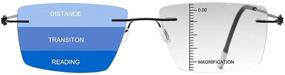 img 4 attached to LJIMI Progressive Multifocal Sunglasses Eyeglasses