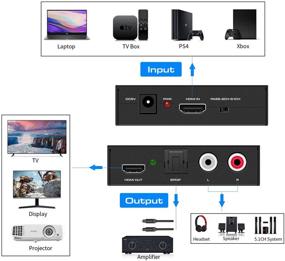 img 2 attached to 💻 Аудио-экстрактор и конвертер HDMI в HDMI + Оптический Toslink SPDIF + Аналоговый аудио выход RCA L/R, поддержка HDCP, 3D, 4K@30HZ