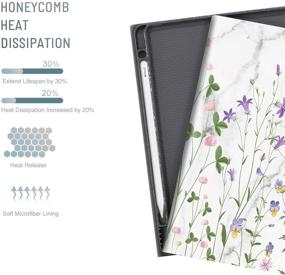 img 3 attached to 🌸 TPU Чехол для iPad Mini 4 / iPad Mini 5 (5-е поколение 2019 года), с функцией автоматического сна/будильника и держателем для Apple Pencil: анти-отпечатки пальцев, анти-грязь, водонепроницаемый, антицарапки – версия "Страна сада