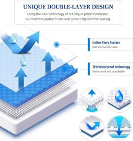 img 3 attached to Наматрасник Bontalc Водонепроницаемый, бесшумный, дышащий