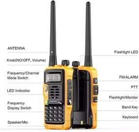 img 2 attached to 📻 Enhanced Baofeng S9PLUS Tri-Band Radio - Powerful 2200mAh Battery, Complete with Antenna, 220 Antenna, Earpiece, and More - Ideal Amateur (Ham) Two-Way Radio (Yellow)