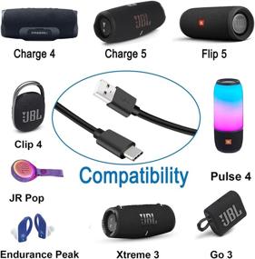 img 1 attached to Endurance Wireless Bluetooth Earphones Speakers