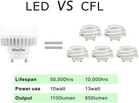 img 3 attached to 💡 Silverlite 10W LED Puck GU24 Squat Light Bulb: Efficient and Versatile Lighting Solution