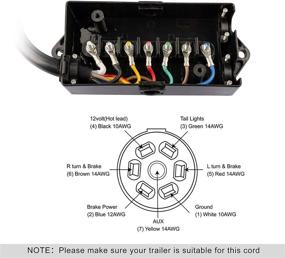 img 2 attached to ⚡ RVGUARD 7-Way 8-Feet Trailer Cord with Waterproof Junction Box Kit, Including 12V Breakaway Switch and Plug Holder, Trailer Connector Wiring Harness Cable with 7-Gang Junction Box